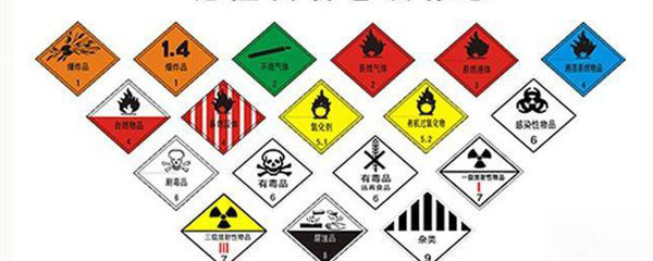 2022年青岛危险化学品经营许可证审批要求和全流程详细解读