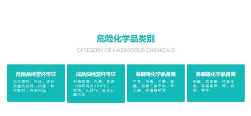 危险化学品经营许可证资质代办